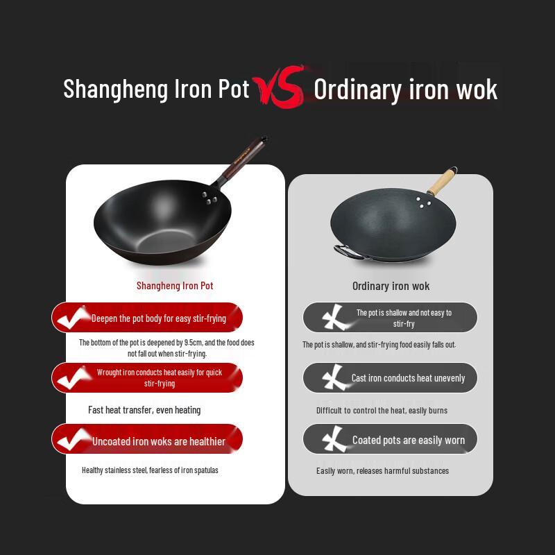 Shangheng Traditional Wrought Iron Wok