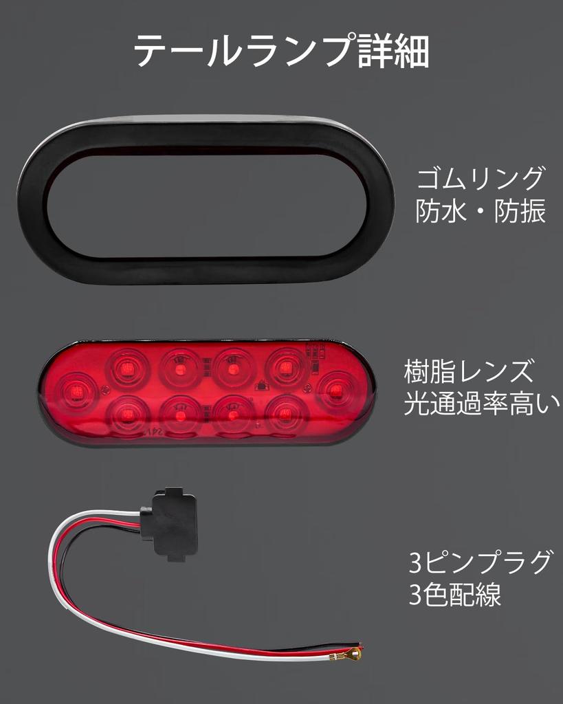 Ygmylandbb Светодиодный задний фонарь для грузовика 12 В Фонарь для прицепа Красный задний фонарь 10 светодиодов Овальный стоп-сигнал Комплект из 2 штук 6"