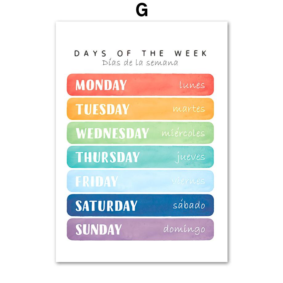 Двуязычный испанский обучающий плакат с алфавитом, цветной настенный художественный принт, холст, картина, настенные панно, декор для детской комнаты