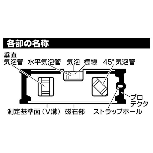 Niigata Seiki Уровень SK Super Magnetic Force с магнитом, 5,9 дюйма (150 мм), Белый ML-150KW