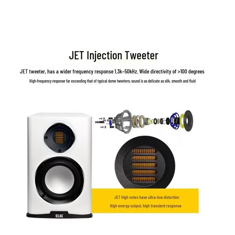 ELAC Carina BS243.4 Bookshelf Speakers with WiiM Amp Ultra Silver Amplifier (CN version)