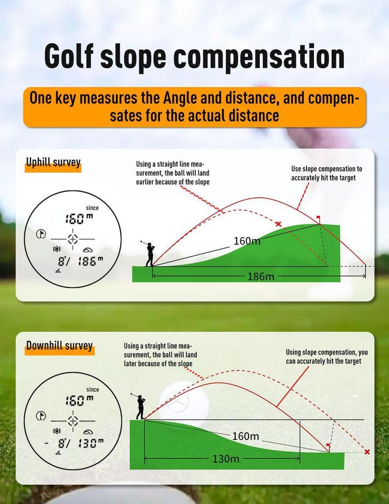 Cross-border New Laser Rangefinder Golf Telescope with Touch Screen, Angle & Speed Measurement