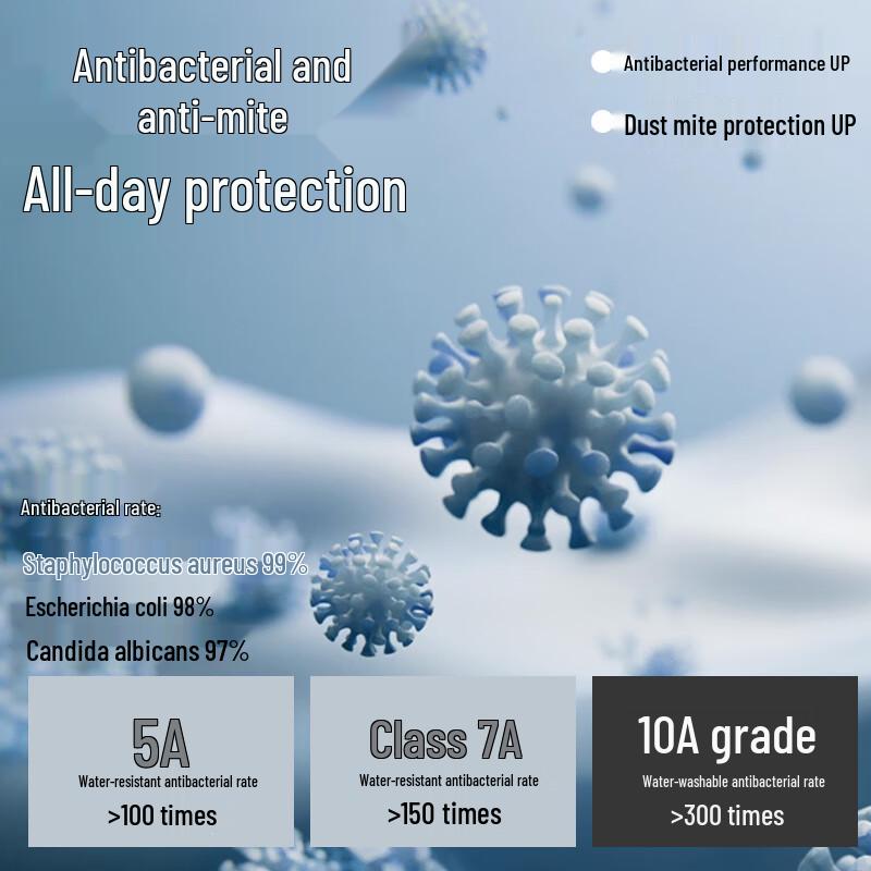 MaoRen Teen Boys' 95% Pure Cotton 7A Antibacterial Boxer Briefs (4-Pack)