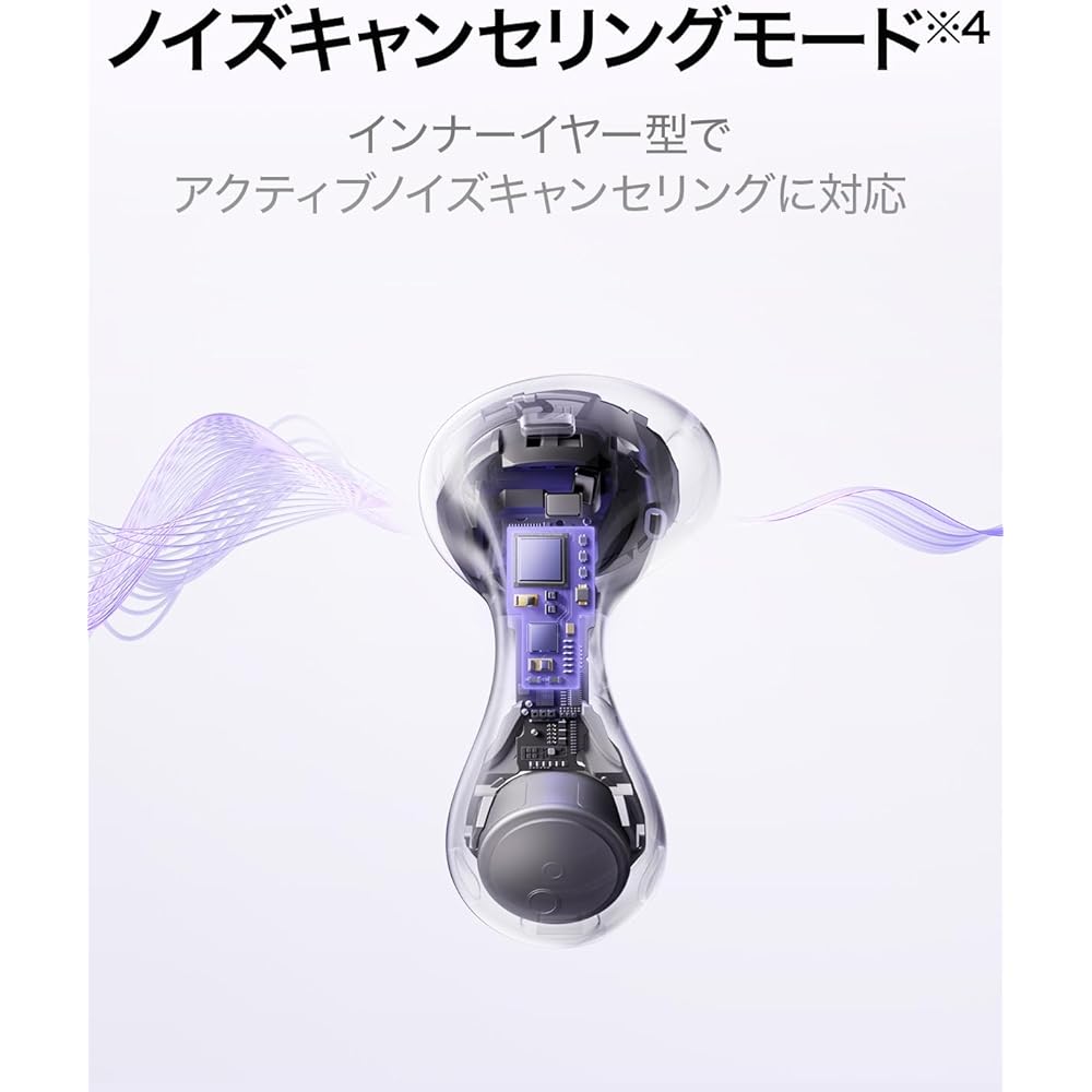 HUAWEI FreeBuds 6 Wireless Earphones, Bluetooth, In-Ear Type, Comfortable Fit, Active Noise Cancellation (-95dB), Hi-Res Audio Certified, Powerful Bas