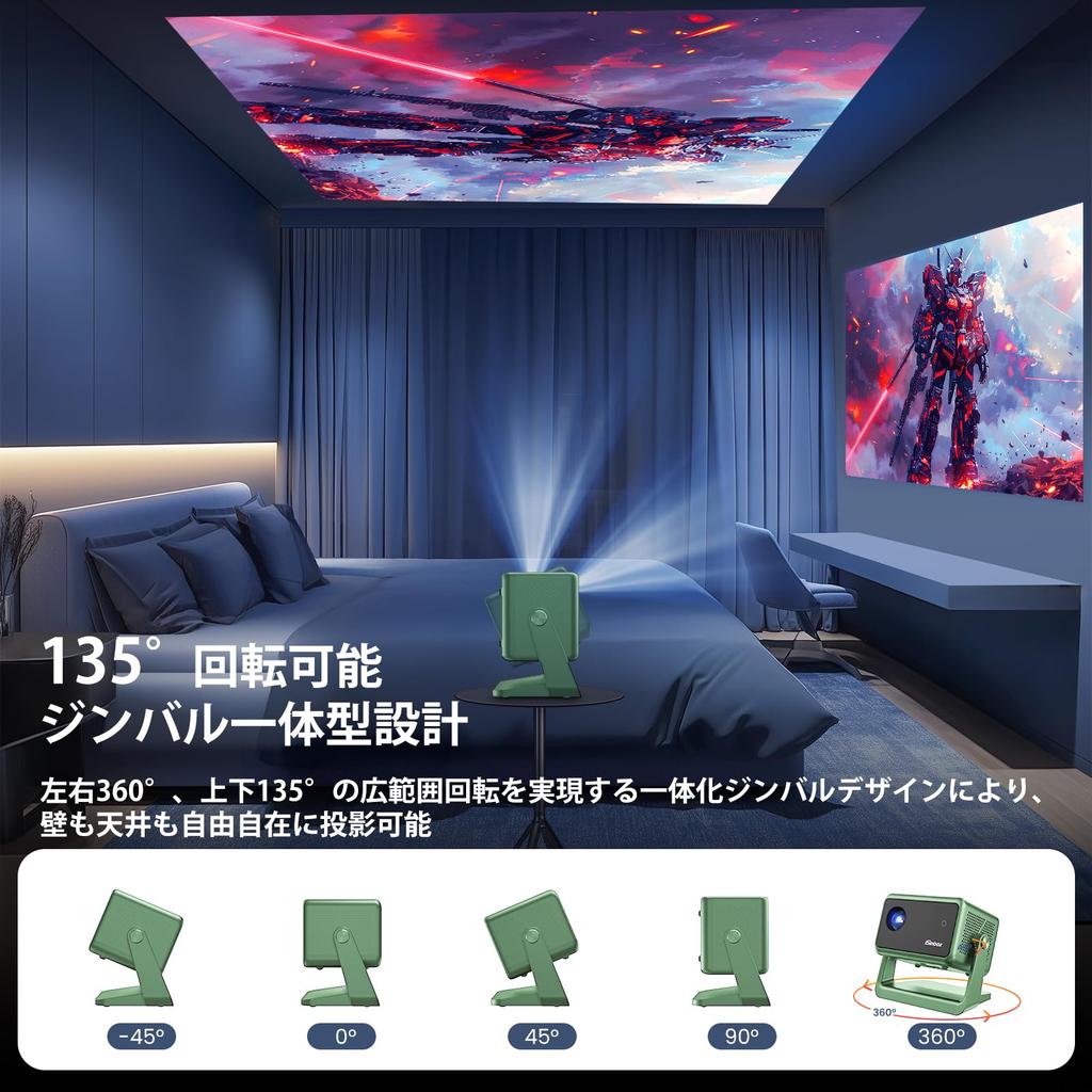 ISinbox 500 ANSI люмен стойка интегрированный проектор для домашнего потолка 1080P небольшой размер для дома близкое расстояние совместимый с японской инструкцией по эксплуатации