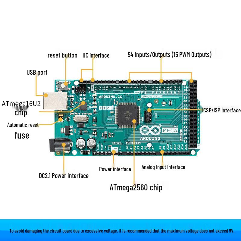 Плата для разработки и обучения на микроконтроллерах Arduino UNO R3 и Mega 2560 R3