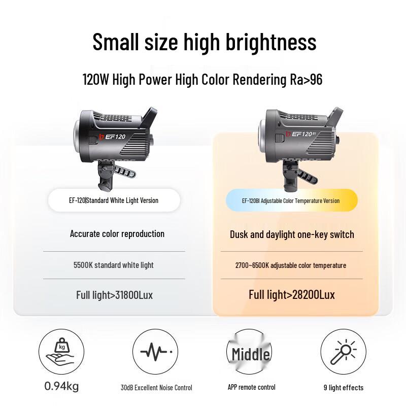 Комплект светодиодного видеозаполняющего света JINBEI EF120W