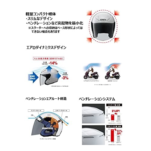 Yamaha Motorcycle Helmet Jet YJ-20 ZENITH Pearl White XXL Size (62-63cm) 90791-23433