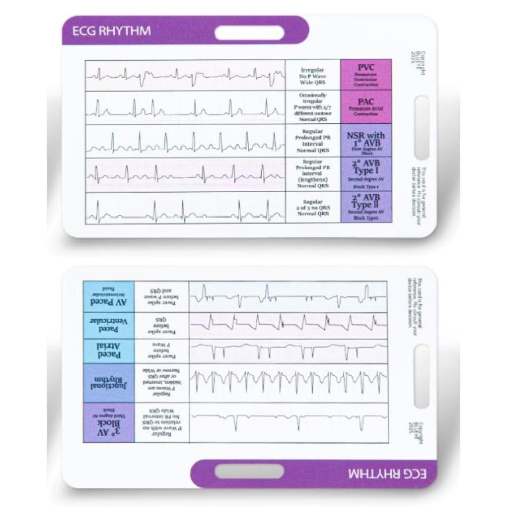 Quick Reference Interpretations Pocket Card DIY ECG Badge Card for Horizontal & Vertical