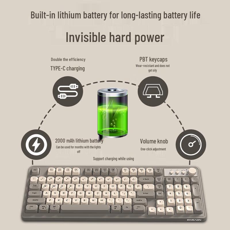 Qianxingzhe V1Pro Tri-Mode Mechanical Feel RGB Keyboard