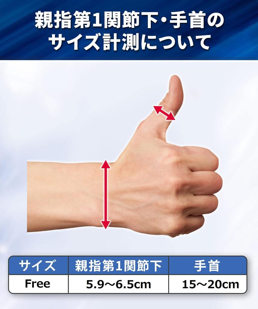 Подставка для большого пальца Chefal Подставка для большого пальца Подставка для большого пальца от доктора и дзюдо. Крепкая фиксированная подставка с 2 ручками для левого и правого пальцев.