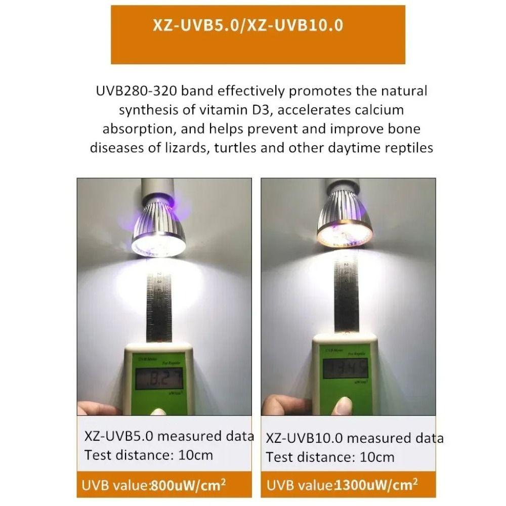 Светодиодная лампа для рептилий, полный спектр 5.0/10.0, цоколь E27, лампа для террариума, освещение UVA UVB, лампа для обогрева мелких животных, ночное видение