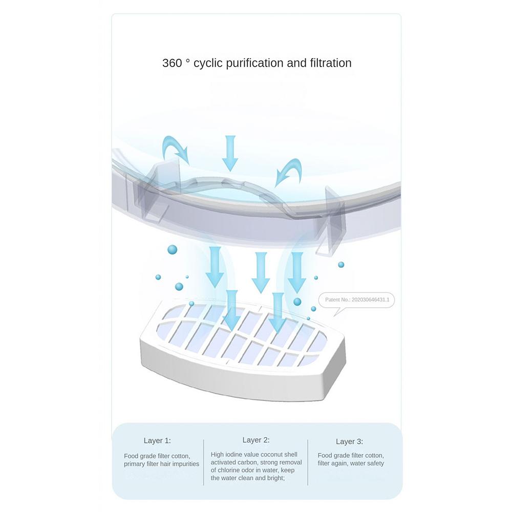 1/Запасные фильтры для фонтана для кошек Фильтр для поилки собак