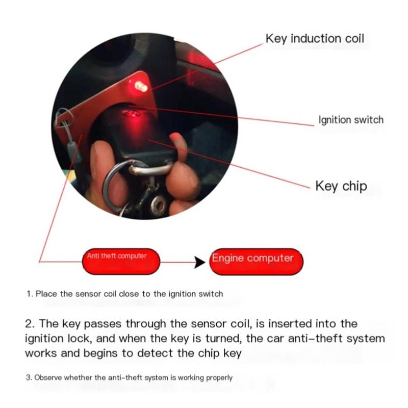 Car Key Test Coil Auto Chip Induction Signal Detection Card Car Key Lock Chip Coil Detectors Testing Tool