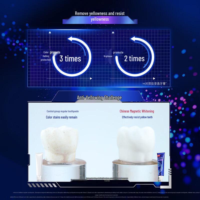 Zhonghua Magnetic Whitening Toothpaste