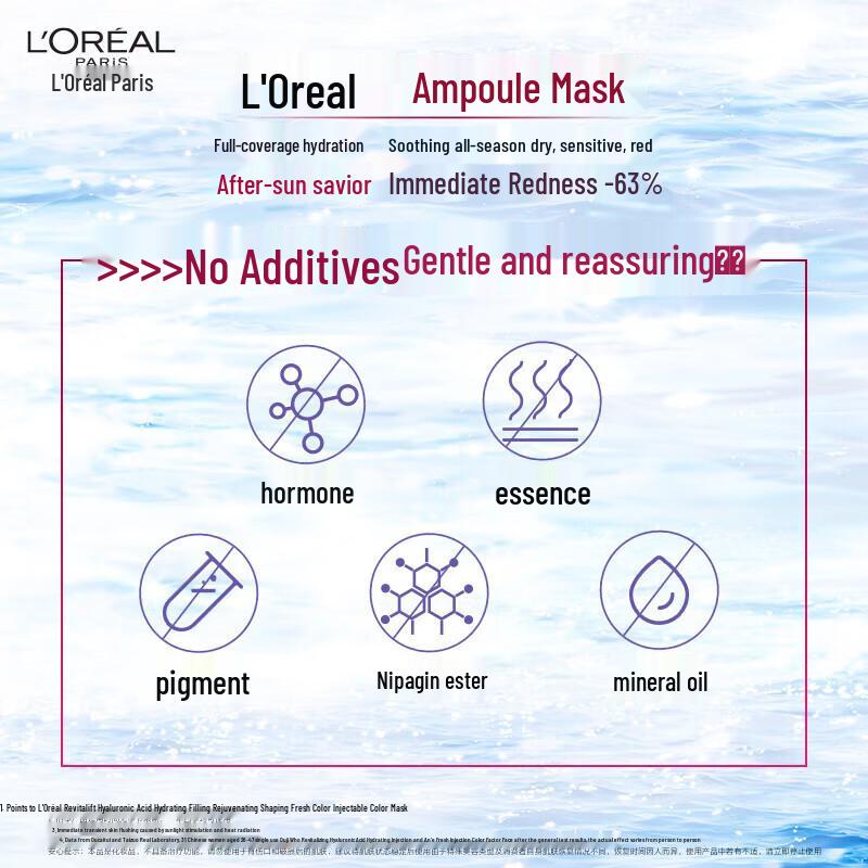 Маска L'Oréal Revitalift с гиалуроновой кислотой и Pro-Xylane - 5 увлажняющих листов