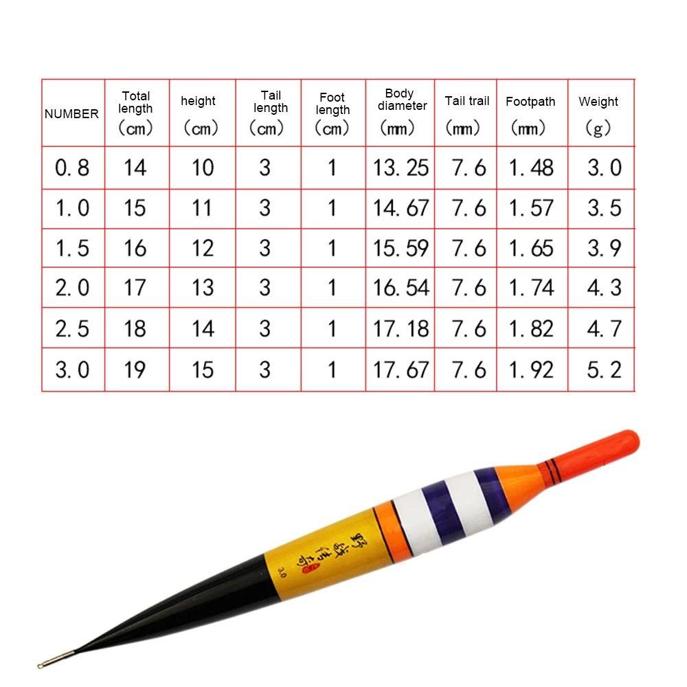 Индикатор Электронный Поплавок Рыболовные Принадлежности Буй Рыболовный Поплавок Скользящий Дрифт-Трубка Рыболовный Поплавок
