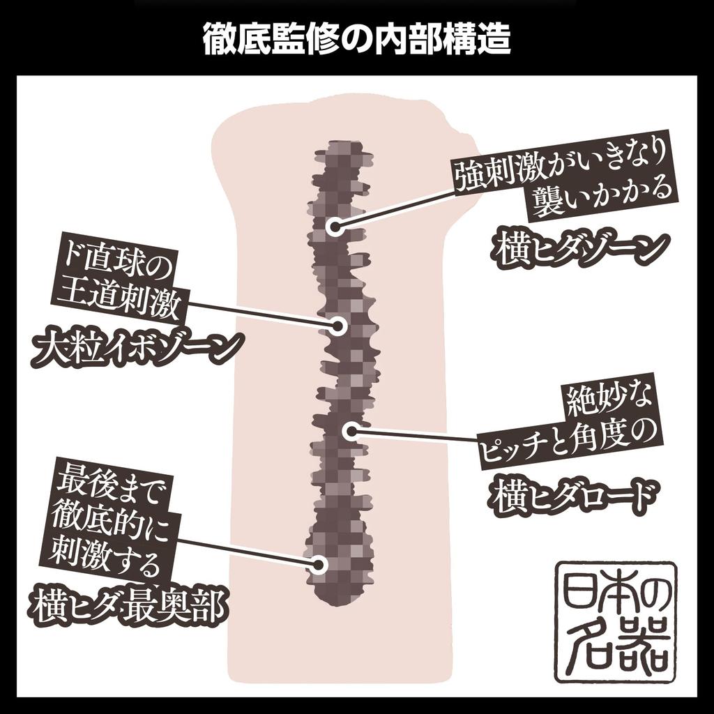 SSI JAPAN (Domestic Brand) [Made in Japan] "Japanese Masterpiece Yayoi Mizuki" 370g with Lotion, Supervised by the Artist