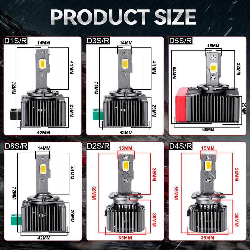 HLXG D3S D1S Светодиодные фары Canbus HID Plug & Play D2S D4S D5S D8S Рефлекторы D1R Двусторонний CSP Чип Автомобильная лампочка LED Для балласта