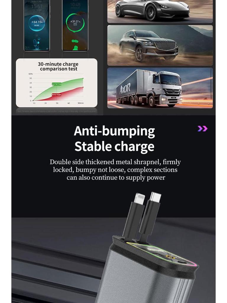 Starry Sky Ceiling Projection Car Charger with Double Retractable Lines: A Multifunctional 4-in-1 Mobile Accessory