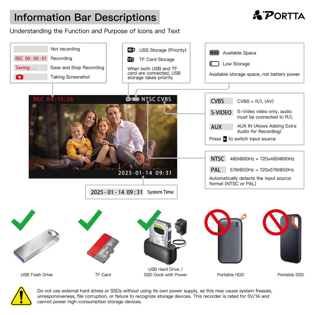 Portta Video Capture VHS Data Converter Видео Видео Цифровая машина Цифровое хранилище Видеокассета Кассета Дубляж Мини-издание Видеомагнитофон VHS Кассета AV