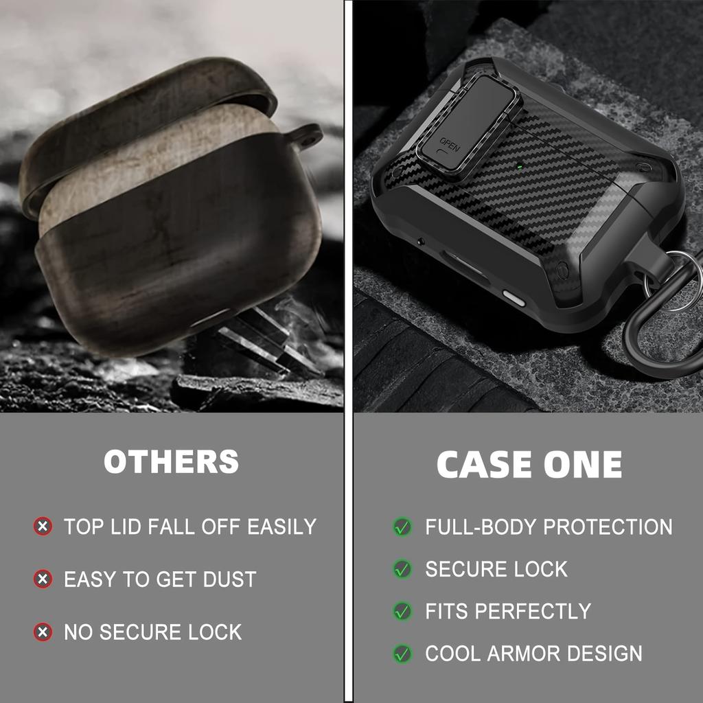 2 in 1 Case for AirPods Pro 2 4, with Cleaning Kit Shockproof Anti-Scratch Protective Hard Cover Compatible with 2026 2026 Model