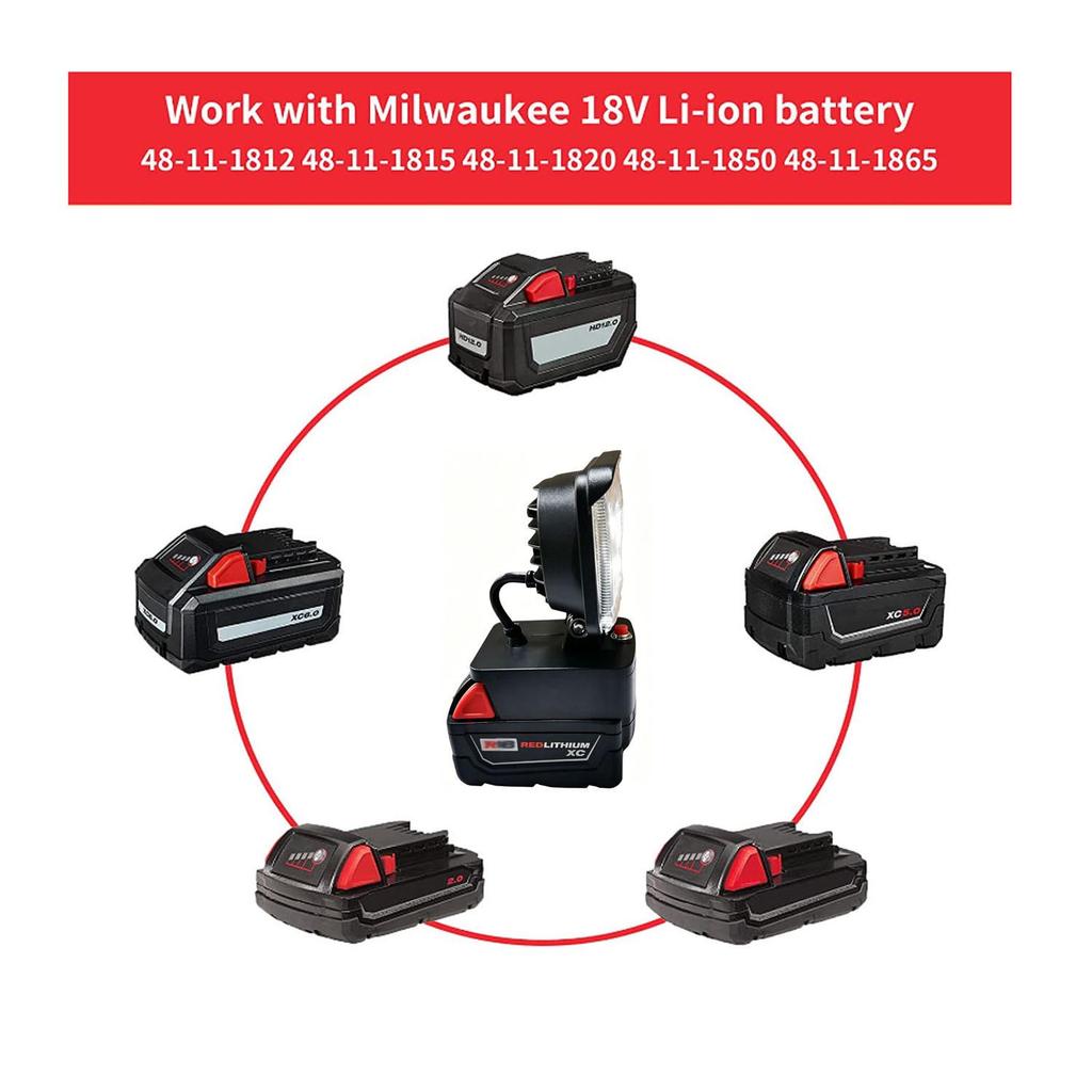 18-вольтовый литий-ионный аккумулятор со светодиодным фонариком для Bosch, DeWalt, Milwaukee, Makita