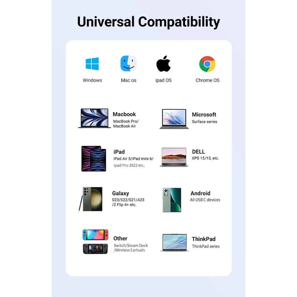 ДЛЯ Портативной док-станции Nintendo Switch TYPE-C Hub с HDMI и USB 3.0 Идеально подходит для путешествий и игр