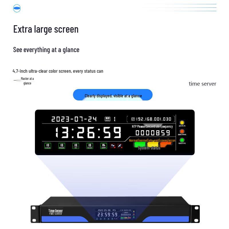 SHOCHAN Сервер времени BeiDou GPS NTP