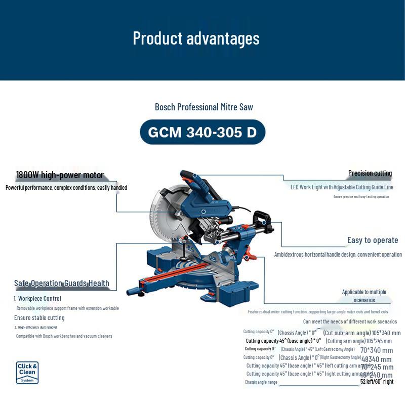 BOSCH GCM 340-305 D Professional Miter Saw CN plug (adapter included)