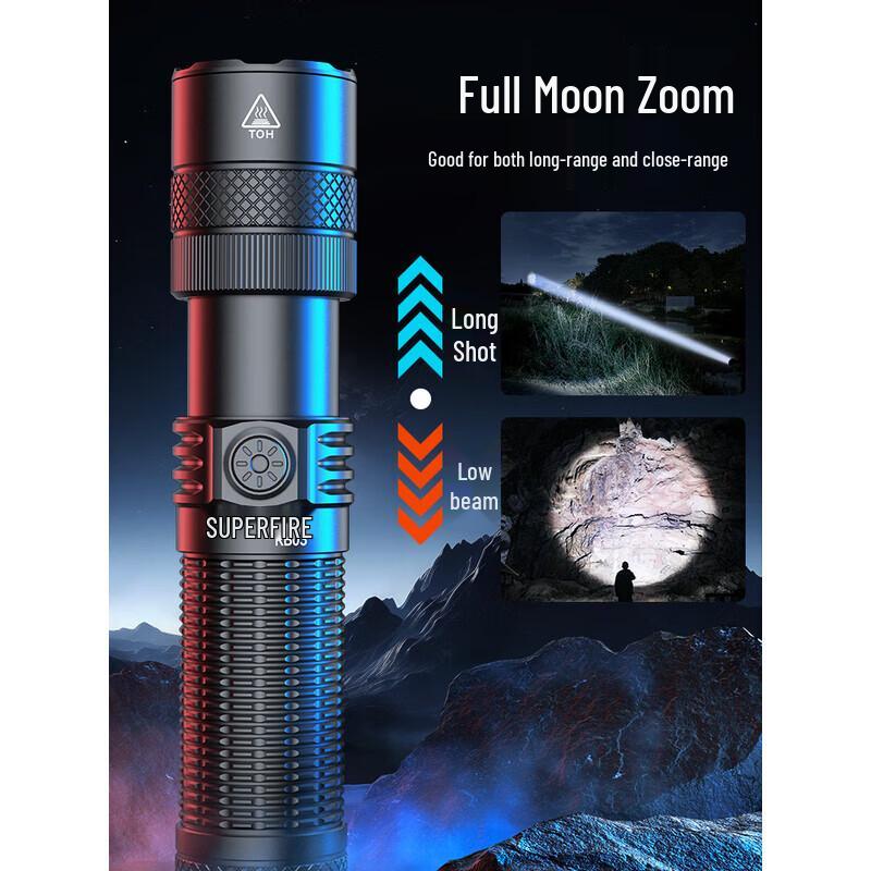 SupFire RB03 Rechargeable Zoom LED Flashlight