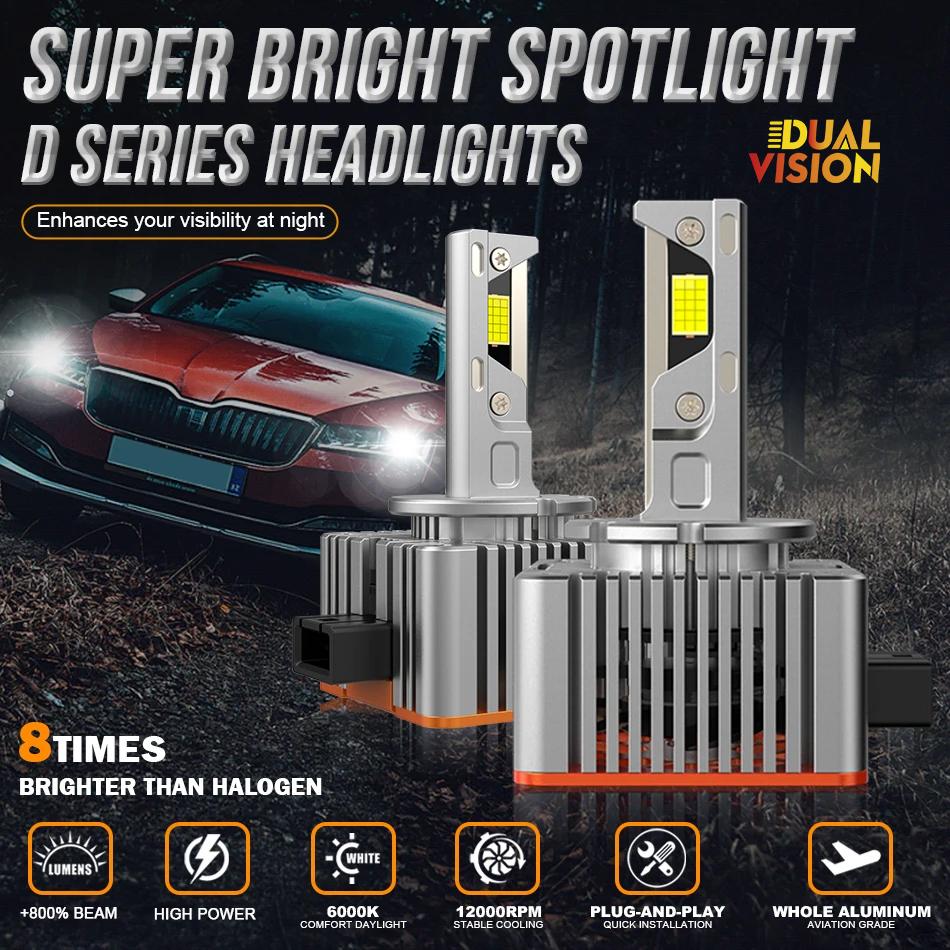 D3S LED D1S Car Headlights Canbus For Ballast D2S D4S D5S D8S Led HID D1R D2R D3R D4R D5R D8R Bulb Plug&Play Car Light 110W HLXG