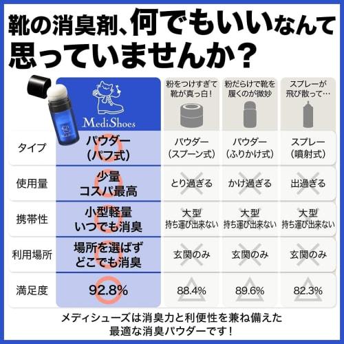 [An Odor-evaluating Powder That Won't Turn White] Medi Shoes Foot Odor Eliminator, Portable, for Shoes