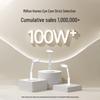 Haoshili TG032 Upgraded National AA-Grade Eye Protection LED Desk Lamp