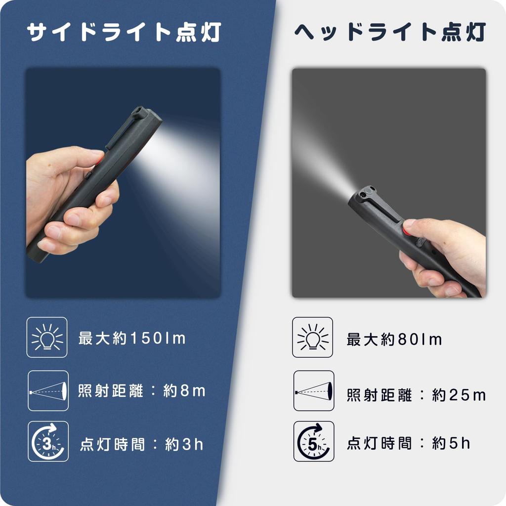 GOODGOODS LED Handheld with Wide Spot High 25m Daylight Ideal for Emergency Bicycle and Headlamp Compatible HL-07C Flashlight, Dual-Bulb, Powerful,