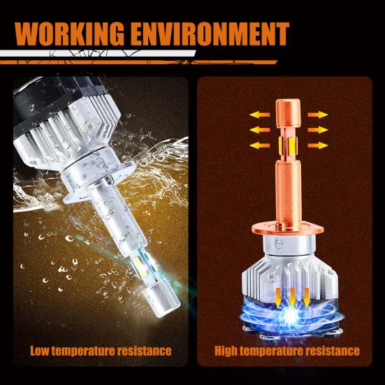 2Pcs LED Bulbs Super Bright 6000K 10000LM IP68 Waterproof H1/H4/H7 Headlights Conversion