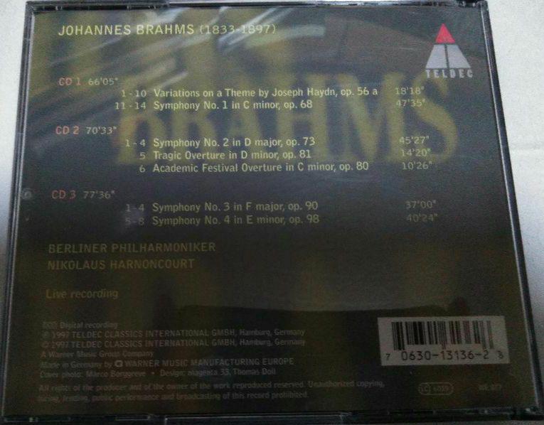 [USED] 3CD Harnoncourt Complete Works of Brahms Symphonies Imported Edition