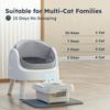 Plastic Smart Self-Cleaning Cat Litter Box-Large Capacity Automatic Cleaning Odor Control | Eco-Friendly Dual-Mode Auto/Manual