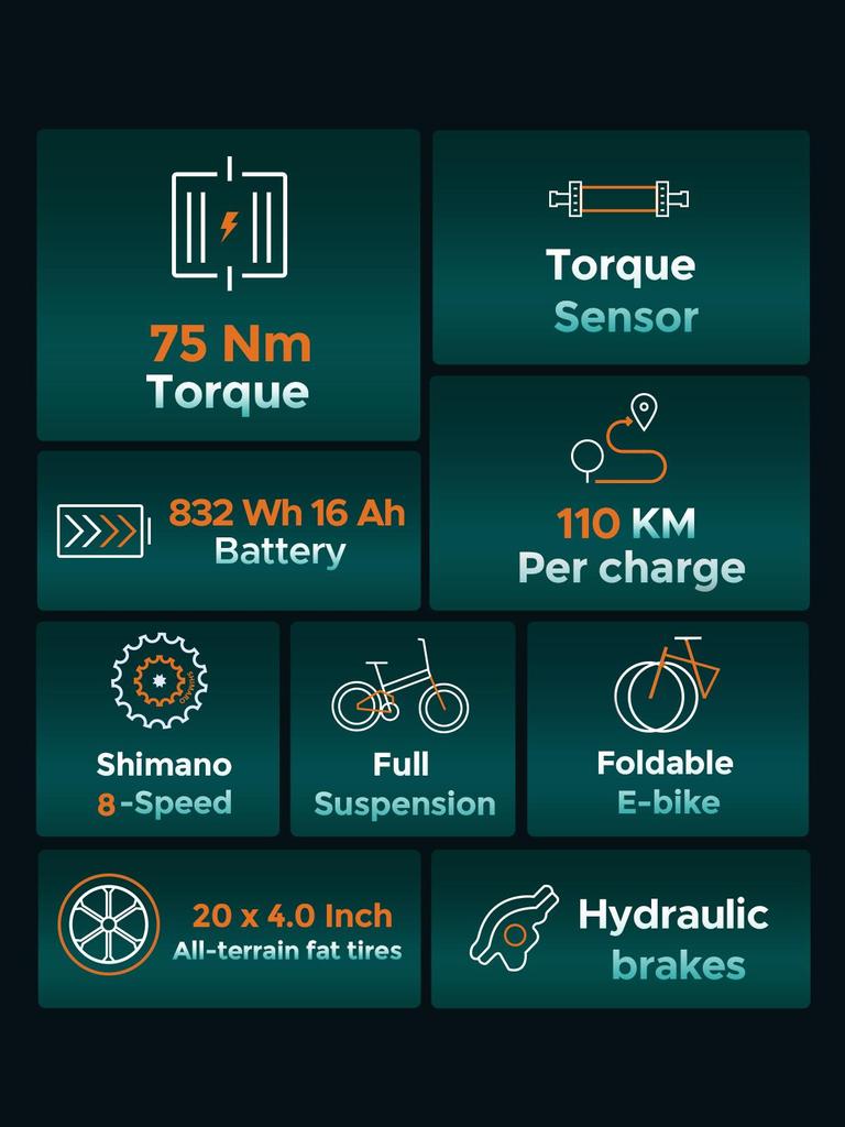 Электровелосипед ENGWE ENGINE PRO 2.0, Аккумулятор 52V 16Ah, Мотор 750W, Колеса 20*4.0 дюйма, Гидравлический тормоз, Крутящий момент 75 Нм, Электровелосипед