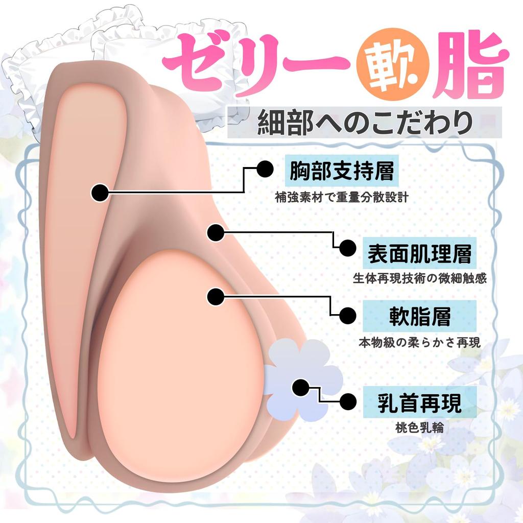 Onahole подходит для большого Onahole Heavy G Service для красивой груди Soft для взрослого взрослого Soulove Onahole, Подушка, Шея, Кукла, Вес,