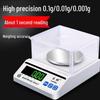 High-Precision Digital Milligram Scale