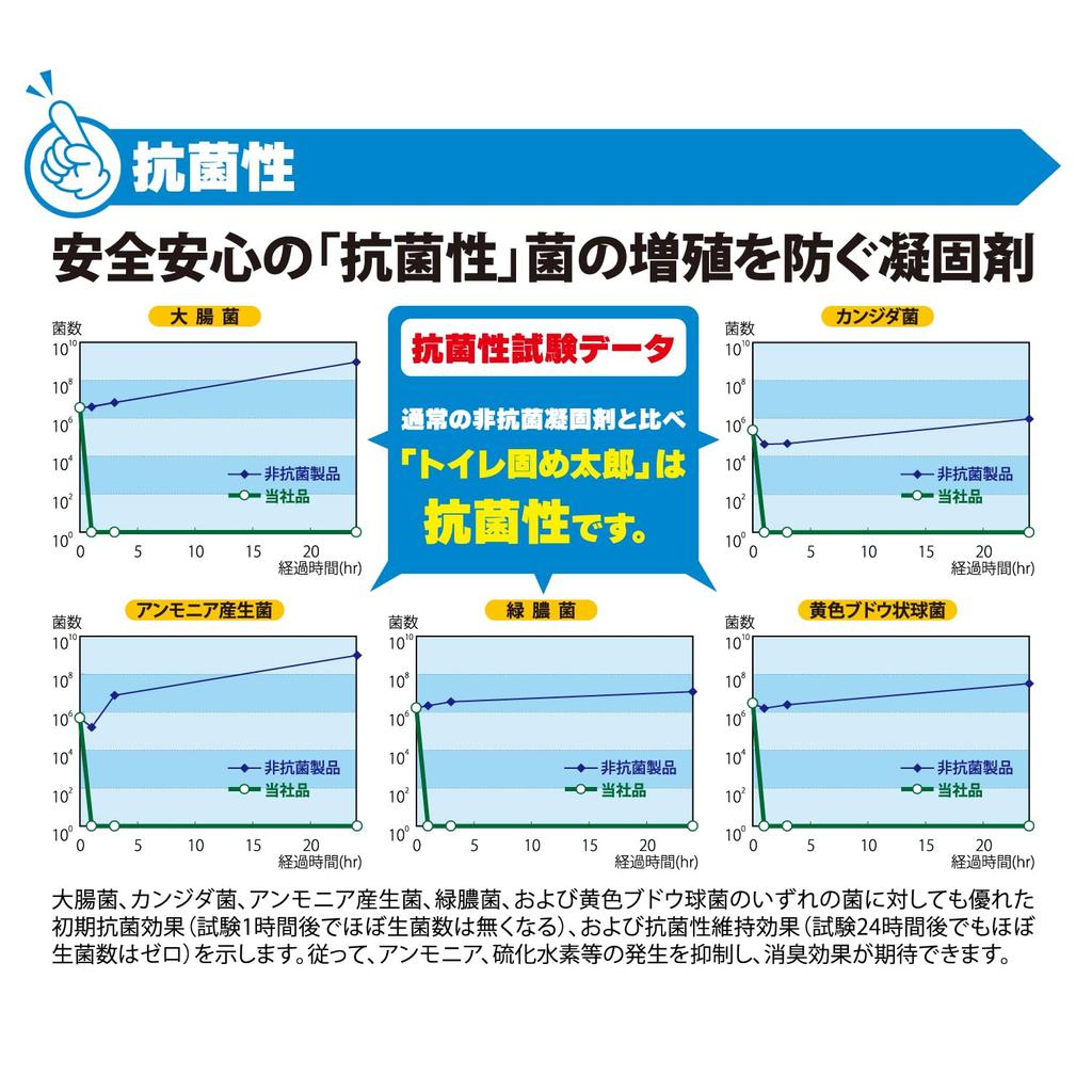Cup noodle soup solidified taro ramen soup antibacterial camping 15 year shelf no made in 10 outdoor supplies coagulant, deodorizer, mobile, life,