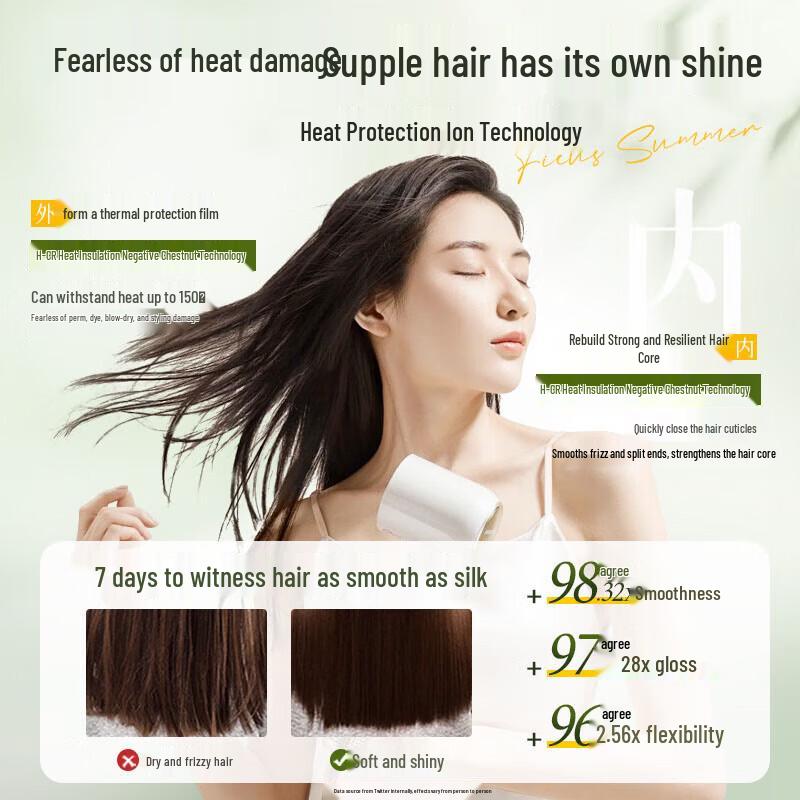 VTS Lightweight Hydrating Hair Oil