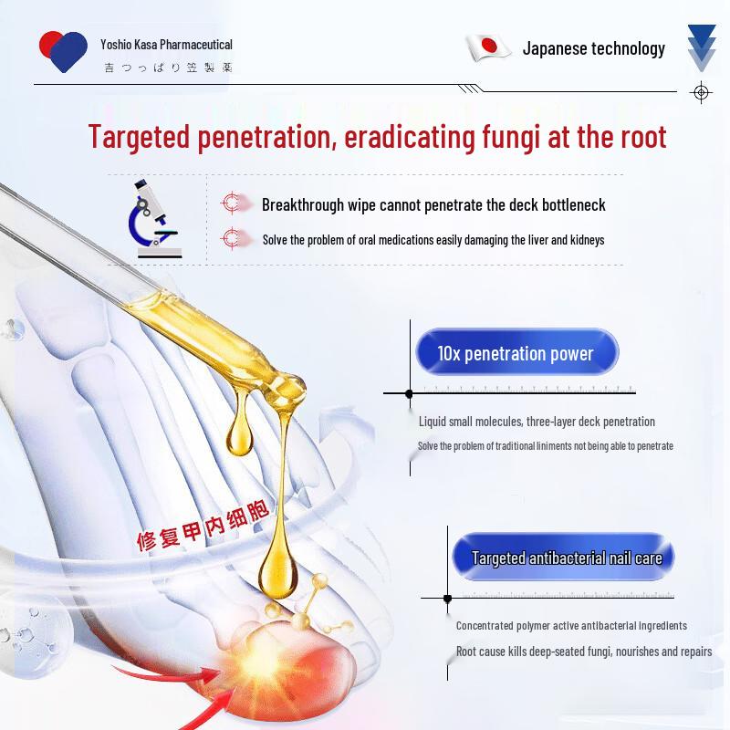 Fungal Nail Treatment Liquid