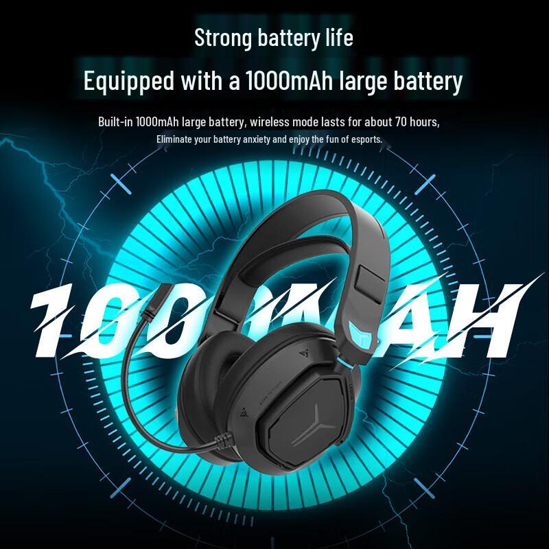 Lenovo Беспроводная игровая гарнитура Legion R360