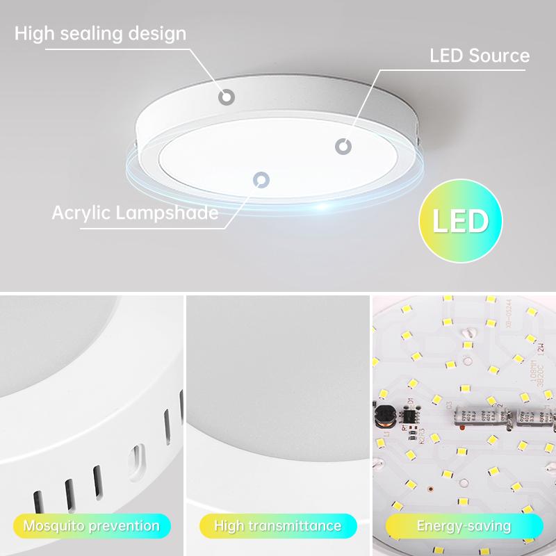 Современные светодиодные панельные потолочные светильники Холодный белый светодиодный потолочный светильник для гостиной, спальни, кухни, светодиодное освещение, домашний декор, светодиодная панельная лампа
