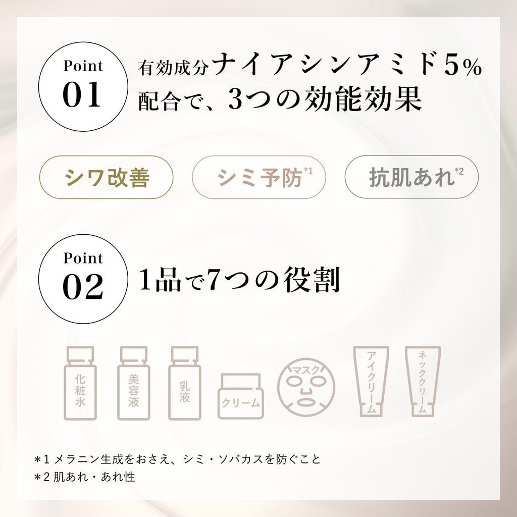 Лечебный гель-крем от морщин Chifure [квази-лекарство]