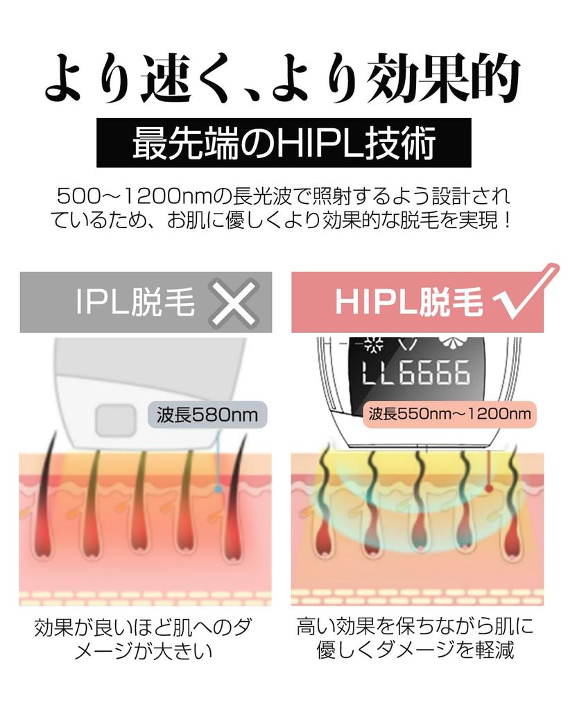 Эпилятор совместим с салонным сапфировым охлаждением Vio 9 ступеней HIPL света автоматическое ручное домашнее оптическое косметическое удаление волос на всем теле