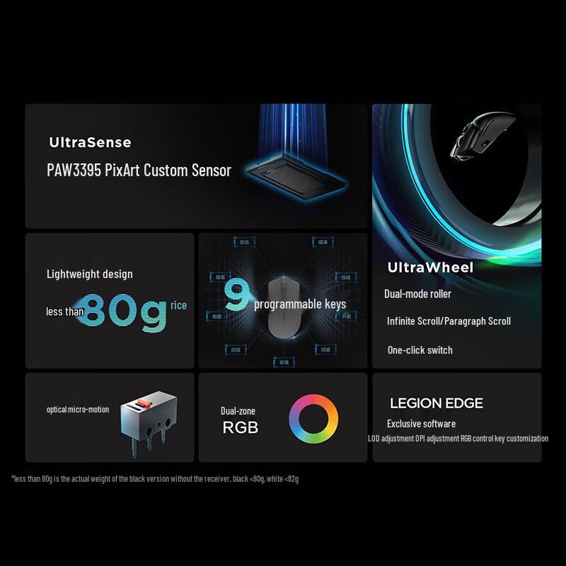 Lenovo Беспроводная игровая мышь Legion M7 с тремя режимами