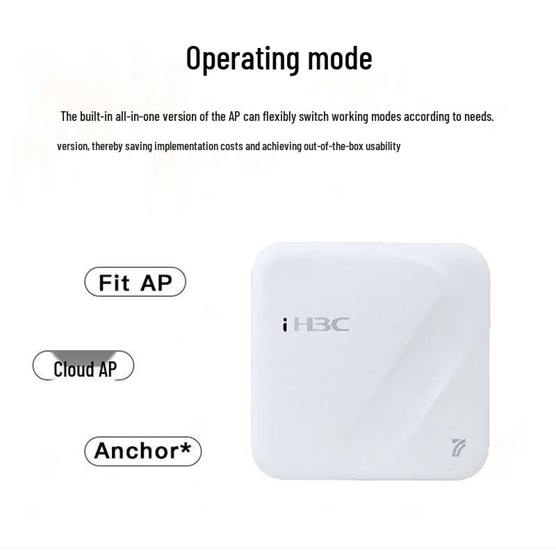 H3C WA7230 WiFi 7 Точка доступа для предприятия